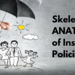 Skeletal ANATOMY of Insurance Policies