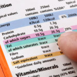 Mislabeling Food – California Health Code