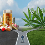 Medical Marijuana Laws in California