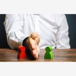 business dispute