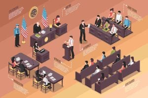 Understanding the Psychology of Jury Selection