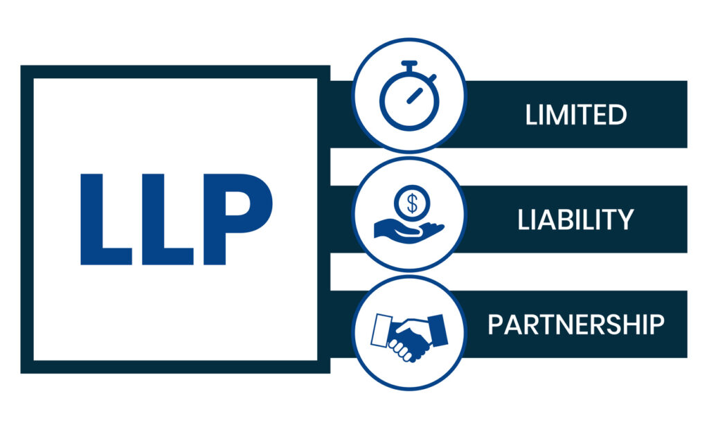 Limited Liability Company vs Limited Liability Partnership